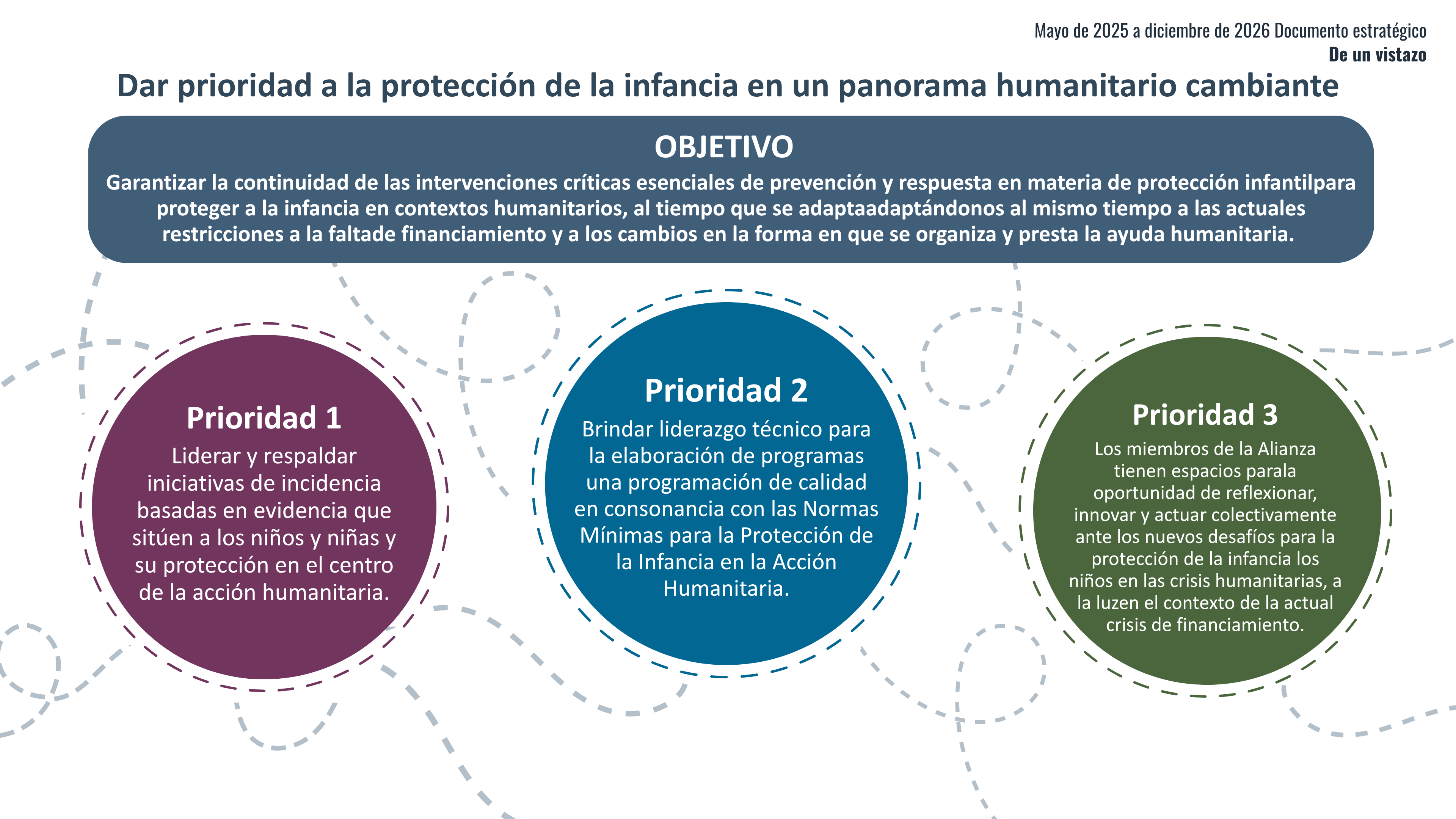 Spanish Summary Image
