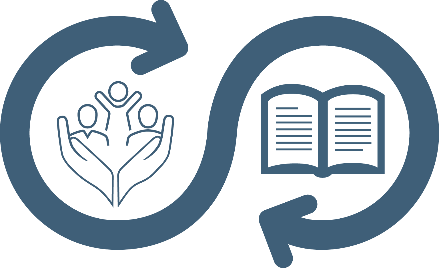 Education and Child Protection Survey