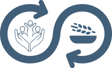 الأمن الغذائي وحماية الطفل